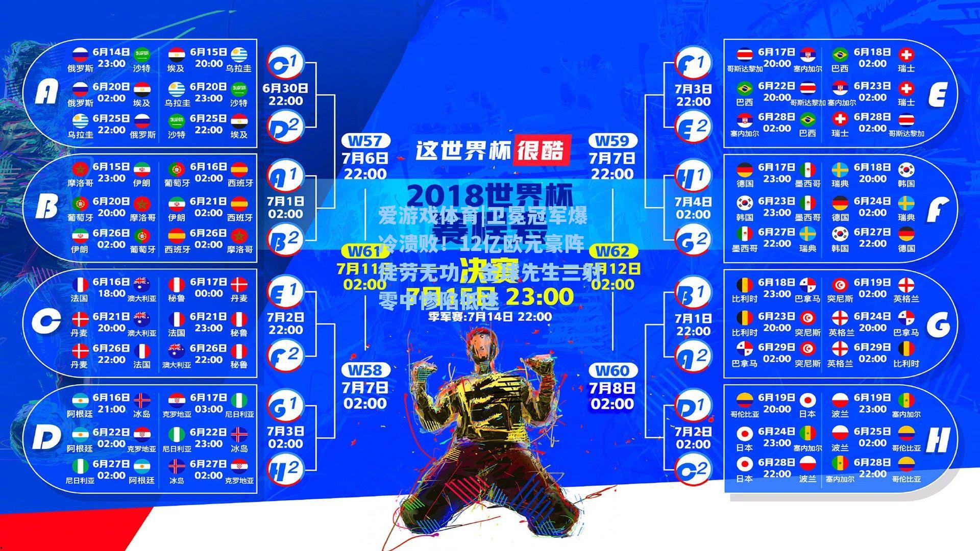 爱游戏体育|卫冕冠军爆冷溃败！12亿欧元豪阵徒劳无功，金球先生三射零中惨陷低迷